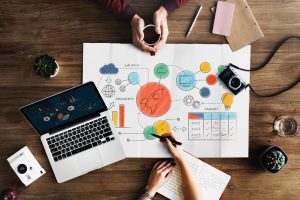 progettazione , Studio di grafica Torino